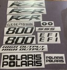 Decal Sticker Graphics Kit for Polaris RZR 800 EFI Fender Plastics - Gloss Black for sale  Shipping to South Africa