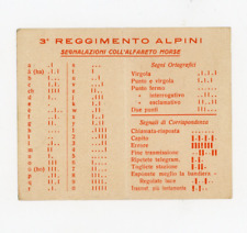 Alpini reggimento alfabeto usato  Milano