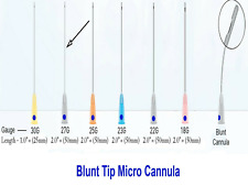 Cánulas flexibles premium micro cánula punta roma 18G 22G 23G 25G 27G 30G segunda mano  Embacar hacia Mexico