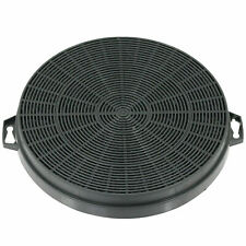 Used, HYGENA CARBON CHARCOAL COOKER VENT HOOD EXTRACTOR FILTER REPLACEMENT for sale  TELFORD