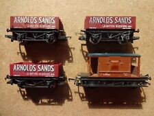 Rake arnolds sands for sale  GREENOCK