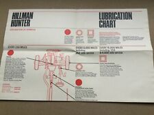 Castrol Lubrication Chart - Hillman Hunter for sale  COLCHESTER