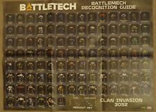 Battletech mech recognition for sale  Salt Lake City