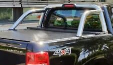 Ford ranger 2023 for sale  WIMBORNE