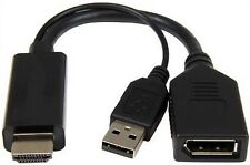 Adattatore attivo hdmi usato  Alatri