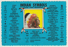 Cpa indian symbols usato  Gorizia