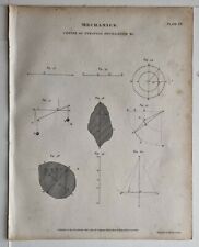 1807 print mechanics for sale  YORK