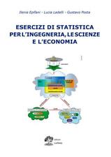 Esercizi statistica per usato  Italia