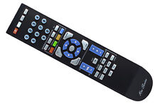 Remote control sony for sale  Shipping to Ireland