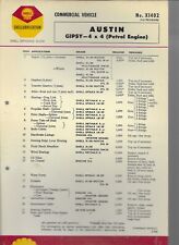 Shell lubrication chart for sale  PULBOROUGH