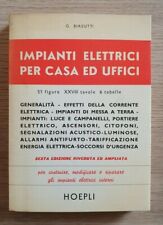 Manuale hoepli impianti usato  Italia