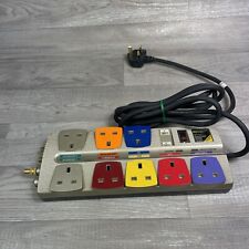 monster surge protector for sale  HULL