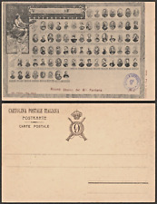 1915 cartolina militare usato  Sondrio