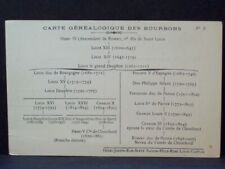 French royalty genealogical for sale  Naples