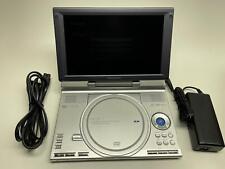 DVD player portátil Panasonic - Feito no Japão - Muito bom estado (DVD-LX9PP-S) comprar usado  Enviando para Brazil