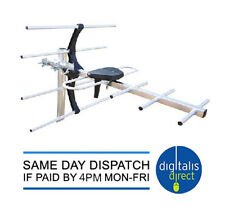 Digital aerial element for sale  ROMFORD