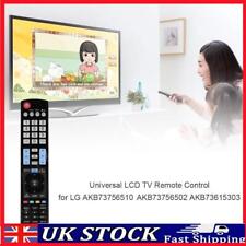 Plastic remote control for sale  UK