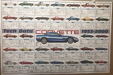 Corvette tech data for sale  Canoga Park