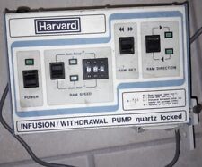 infusion pump for sale  PONTYCLUN