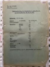Divisionsbefehl infanteriedivi gebraucht kaufen  Sigmaringen