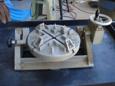 Tilting trunion rotary for sale  Peoria