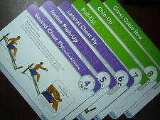 Total Gym Training Deck Exercise Cards Only NO holder  for sale  Everett