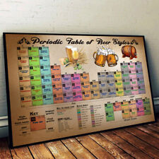Periodic table beer for sale  Chicago