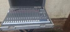 Mackie cfx analogue for sale  EVESHAM