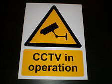 Cctv operation plastic for sale  DUDLEY