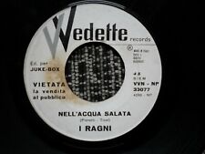 Ragni nell acqua usato  Firenze