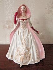 Royal worcester figurine for sale  Pittsburgh