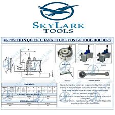 New quick change for sale  Shipping to Ireland