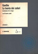 Teoria dei colori usato  Lucera