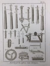 Clockwork 1765 tools d'occasion  Tuchan