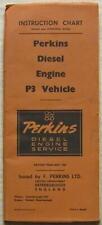 Perkins vehicle diesel for sale  LEICESTER