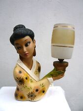Used, Vintage 1950s Chalkwear Japanese Geisha Girl Lamp Stand & Shade DAMAGED for sale  Shipping to South Africa