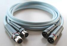 Used, Supra Cables EFF IXL Stereo Audio Cable with Swift XLR Male 1.5m for sale  Shipping to South Africa