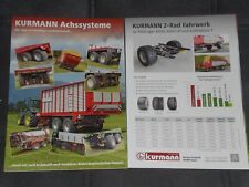 Kurmann axle systems d'occasion  Expédié en Belgium
