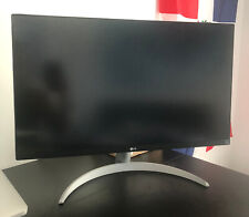 Hdr ips monitor for sale  Miami