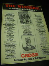 Creem 1976 wins for sale  Stoughton