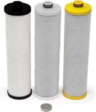 Aquasana replacement filter for sale  Charlotte