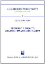 Pubblico privato nel usato  Italia