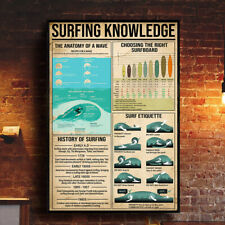 Surfing knowledge choosing for sale  Chicago