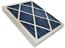 Pleated panel filters for sale  DUKINFIELD