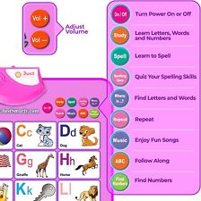 Smarty alphabet toys for sale  Alamogordo