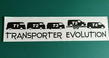 Transporter evolution split for sale  Shipping to Ireland