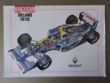 Renault williams fw15c for sale  UK