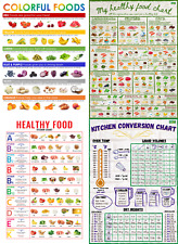 Food charts kitchen for sale  LEICESTER