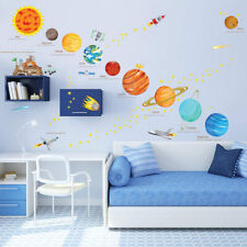 Solar system wall for sale  HATFIELD