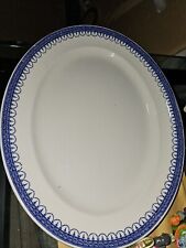 Antique serving plate for sale  GRAYS